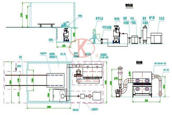 樓宇控制系統的供電問題不容忽視！