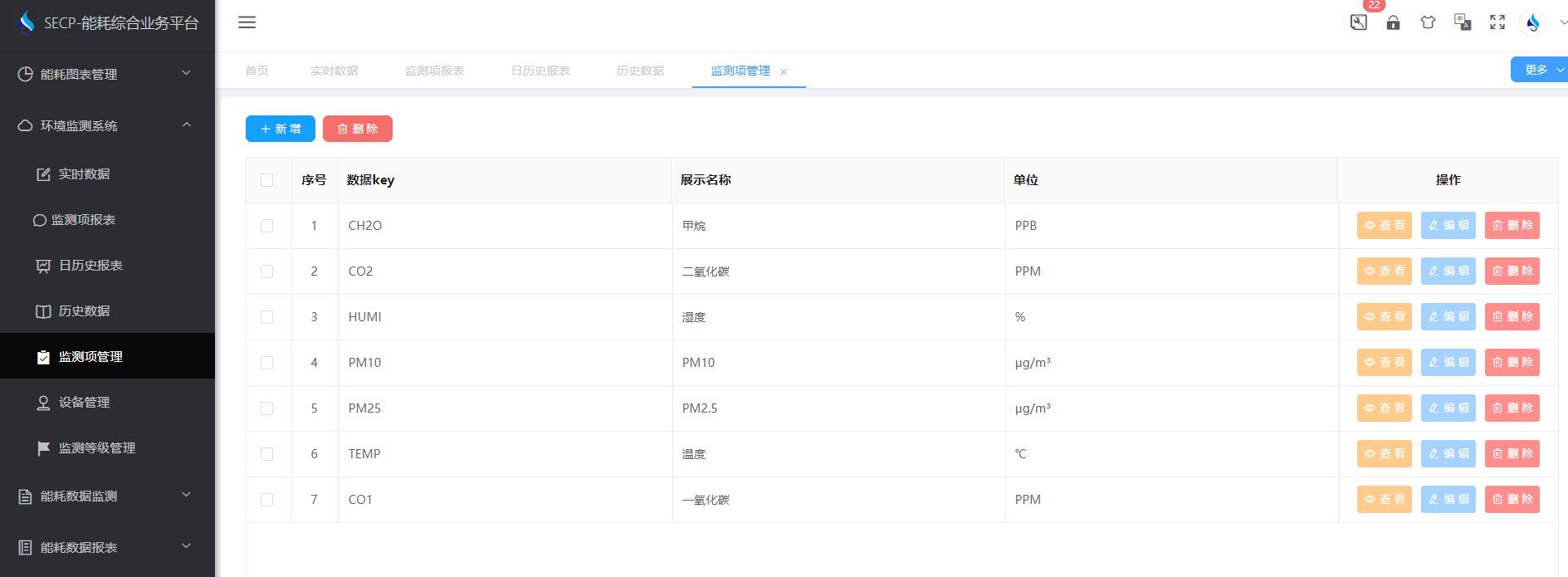 環境監測系統解決方案！(圖4)